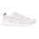 Footwear White / Sedona Rose F23-R / Possibly Pink F23-R